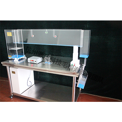 自循环活动水槽尝试