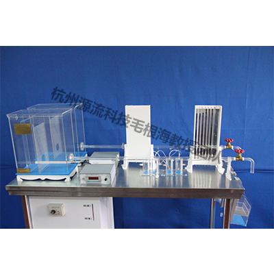 双套自循环部门阻力综合尝试