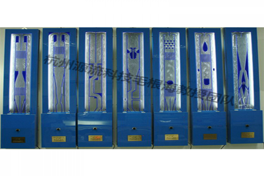 流体力学的行业发展远景若何？